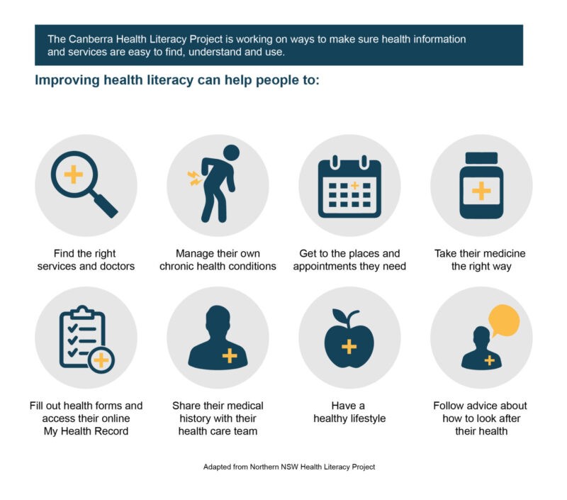 health literacy can help